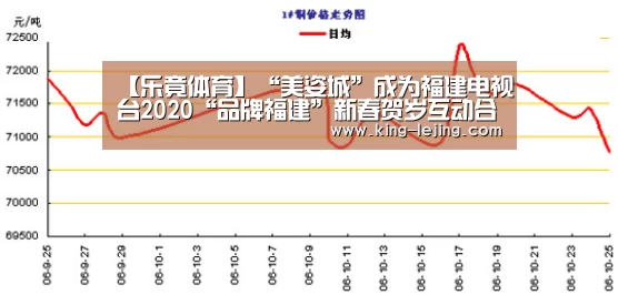 乐竟体育官方